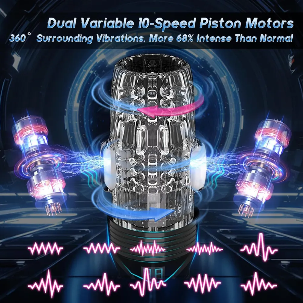 Máy thủ dâm tự động Neon Mega Rotor X