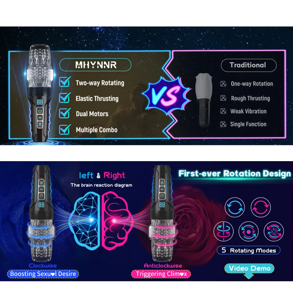 Máy thủ dâm tự động Neon Mega Rotor X
