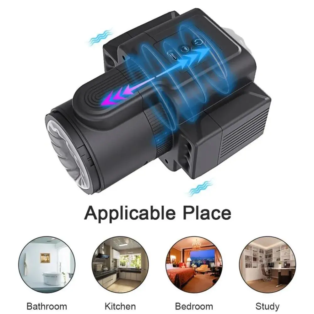 Máy thủ dâm tự động S-hand N3 Plus