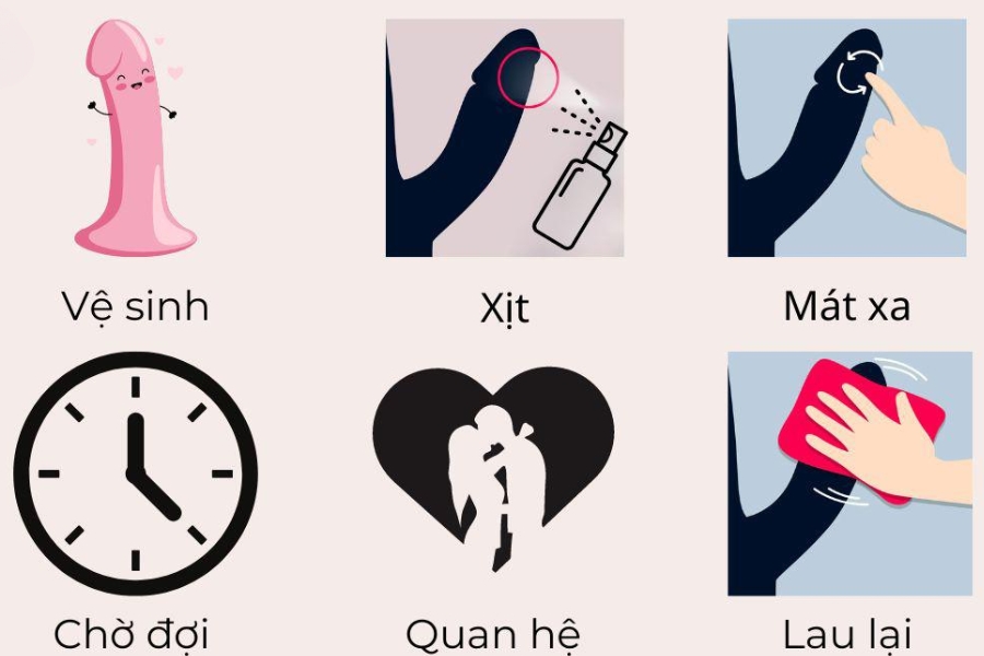 Cách sử dụng an toàn và hiệu quả chai xịt kéo dài thời gian quan hệ