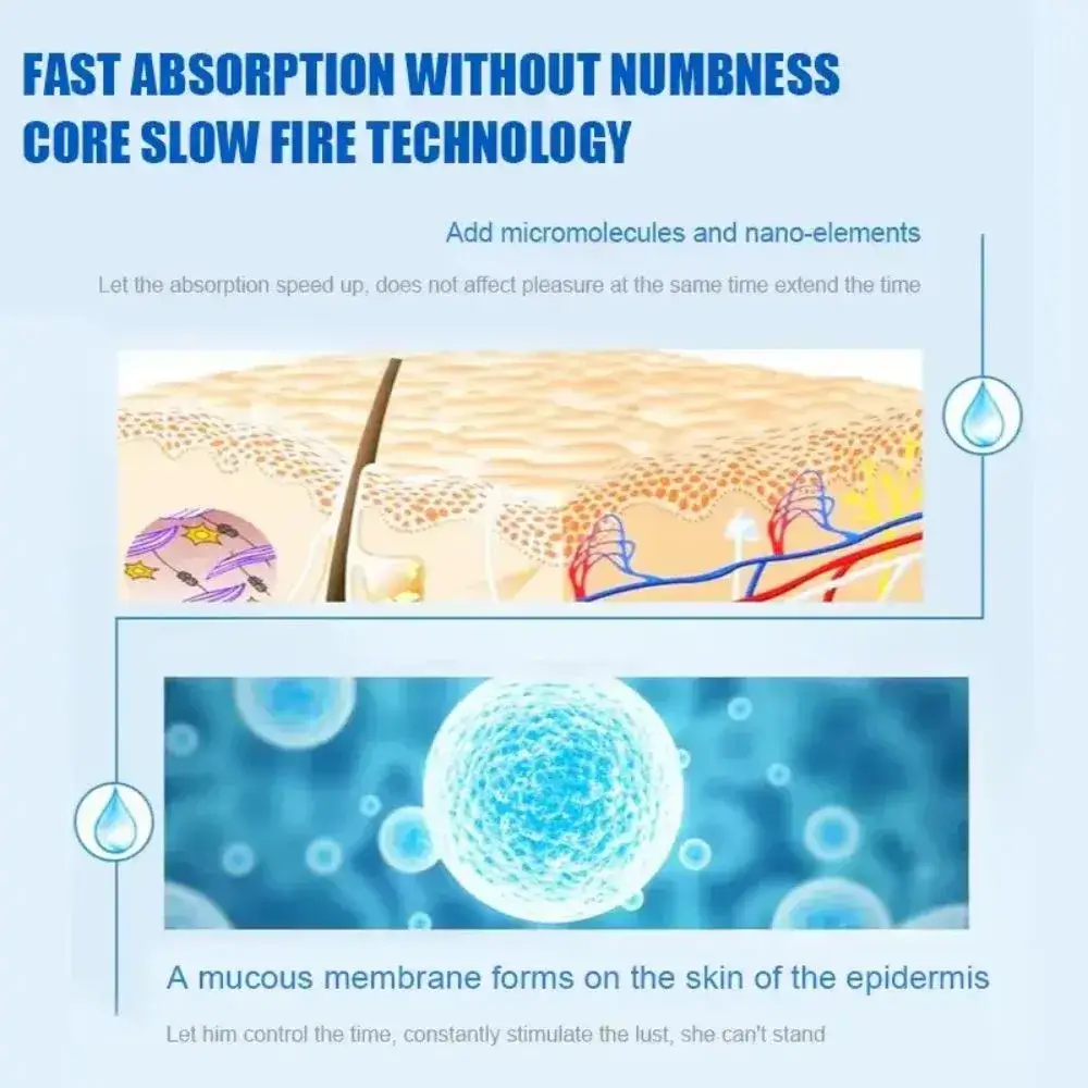 XỊT KÉO DÀI THỜI GIAN QUAN HỆ FFX - LỌ 20ML - Ảnh 5